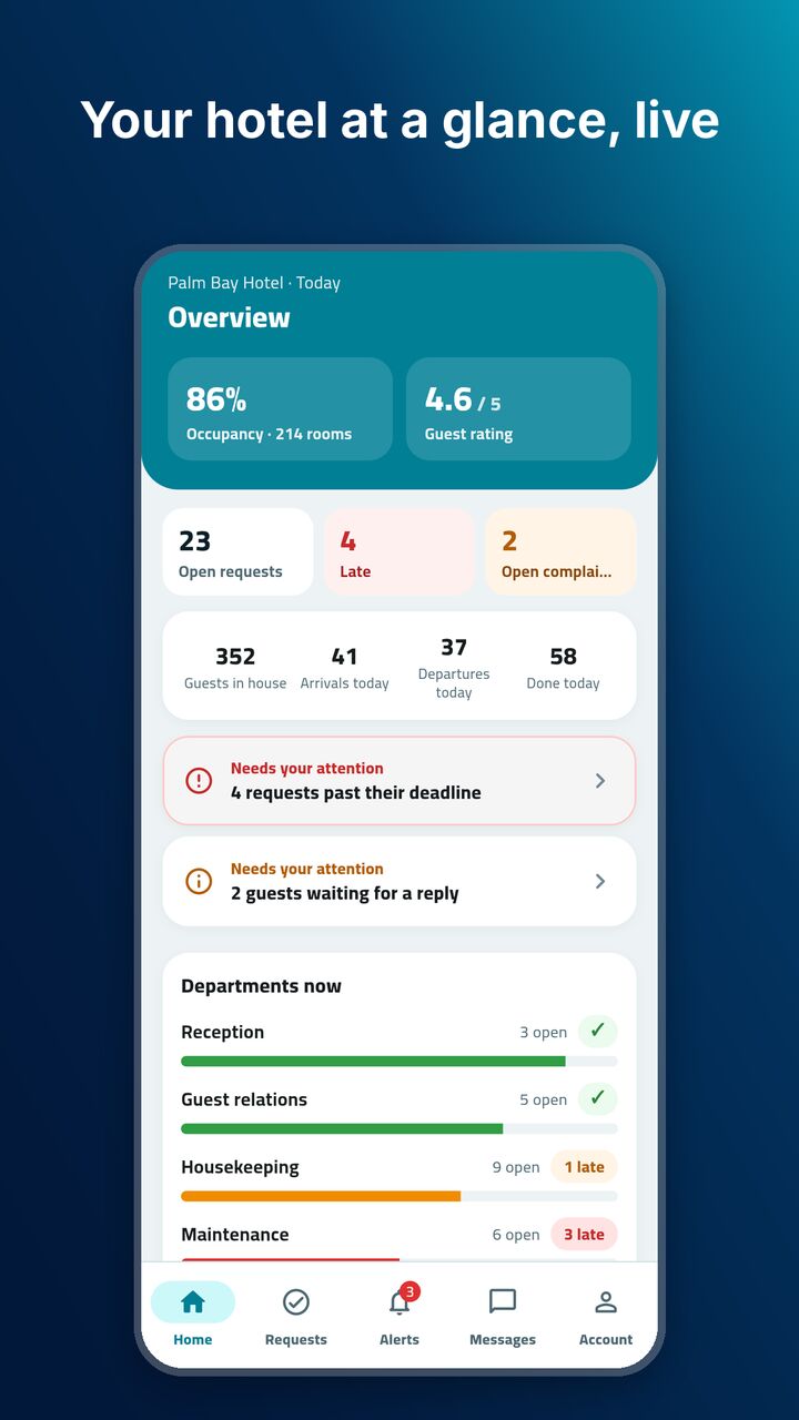 هوتيلا CRM — شاشة 4