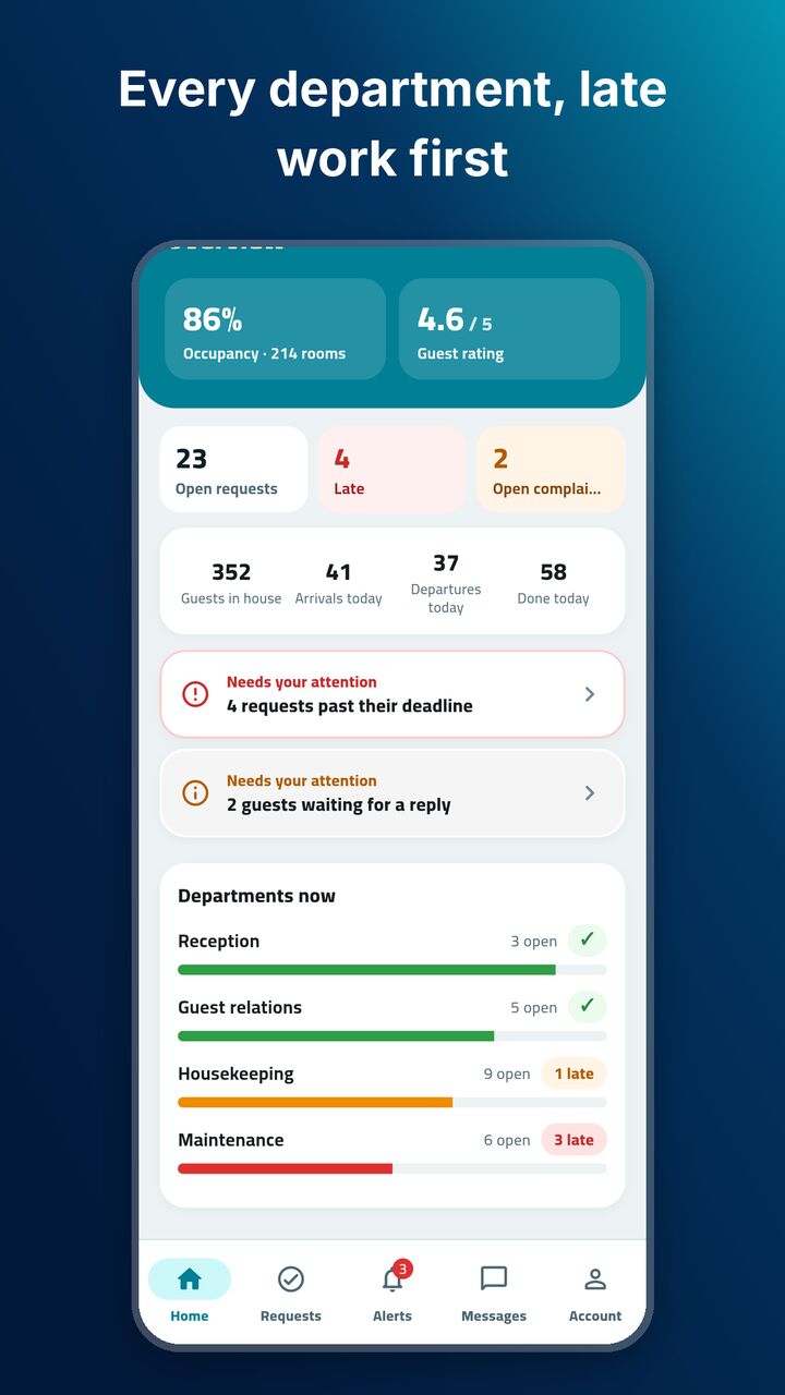 هوتيلا CRM — شاشة 5